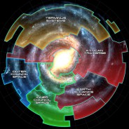 Mass Effect 3 – prawie recenzja Mass Effect 3 – prawie recenzja